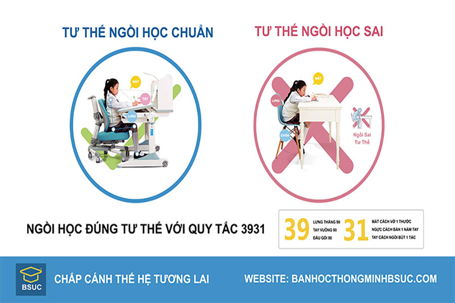 ban-hoc-thong-minh-chong-gu-drz-8001-6