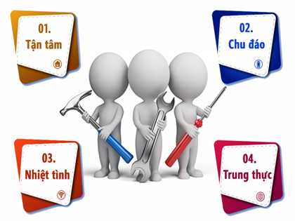 Chính sách đổi trả
